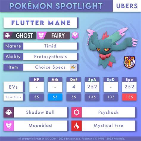 flutter mane smogon|flutter mane location.